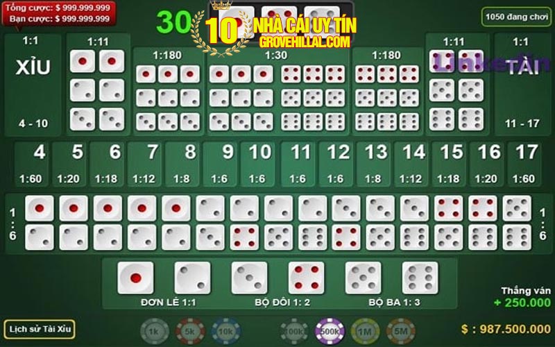3 bo qua cac vi cuoc bo sung Bỏ qua các vị cược bổ sung